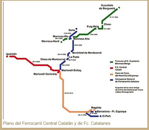 Mapa de la ruta del tren con parada en la Puda.